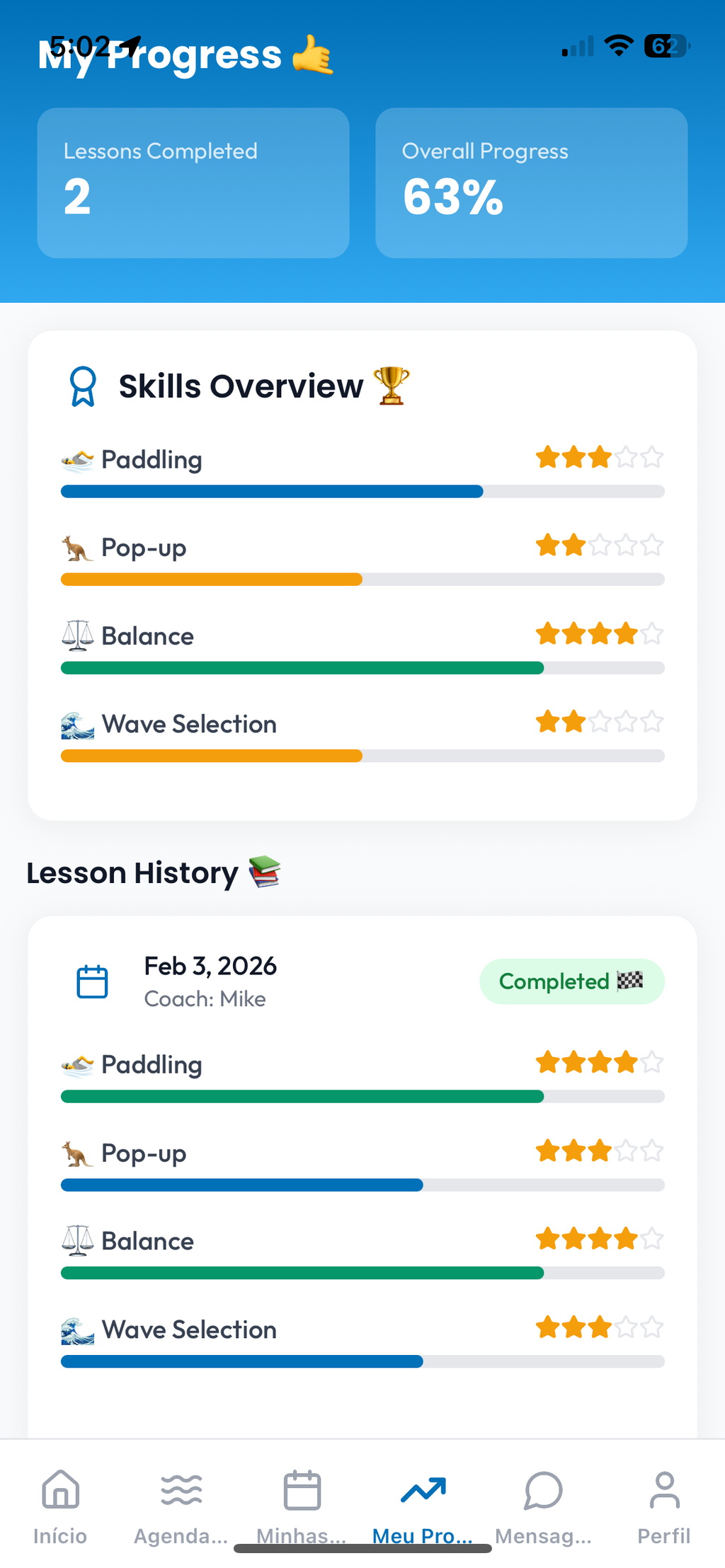 Surf School -Intelligent Surf School Operating System