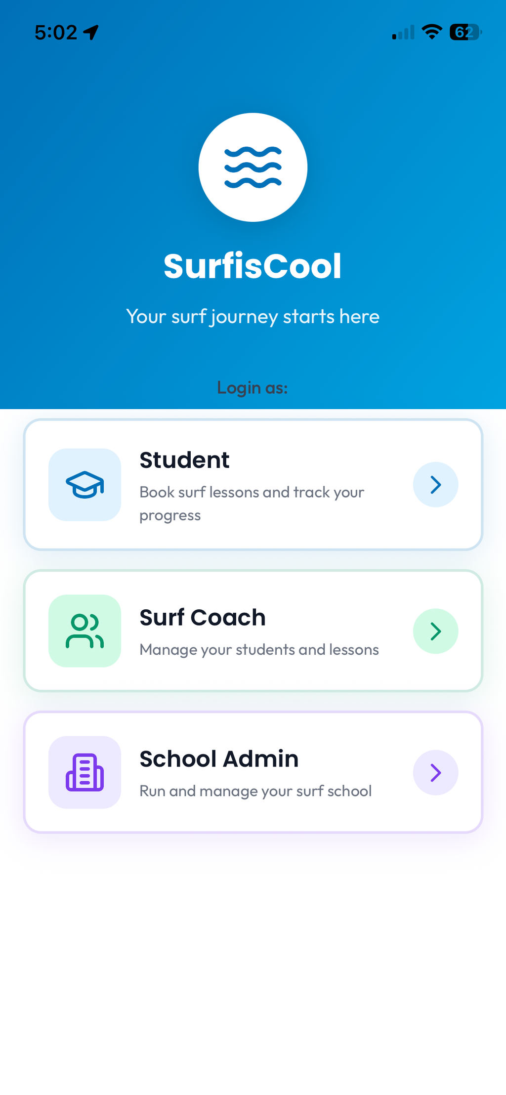 Surf School -Intelligent Surf School Operating System